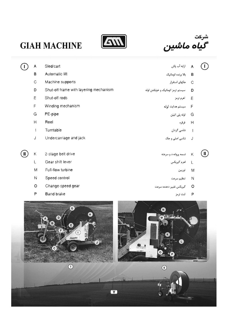 reel irrigation iran